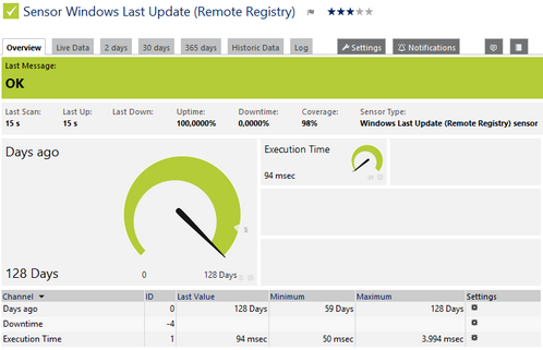 Windows Last Update (Remote Registry) Sensor